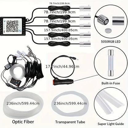 Car Interior LED Light Strip